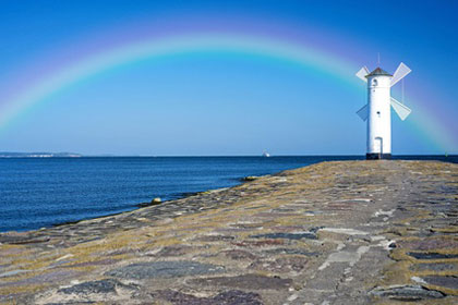 Wetter an der Ostsee